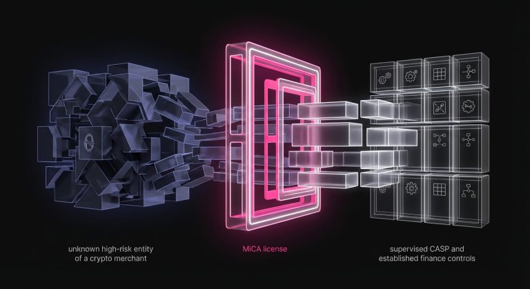 Conceptual representation of MiCA licensing translating a crypto service provider into a regulated entity legible to issuing bank risk systems.